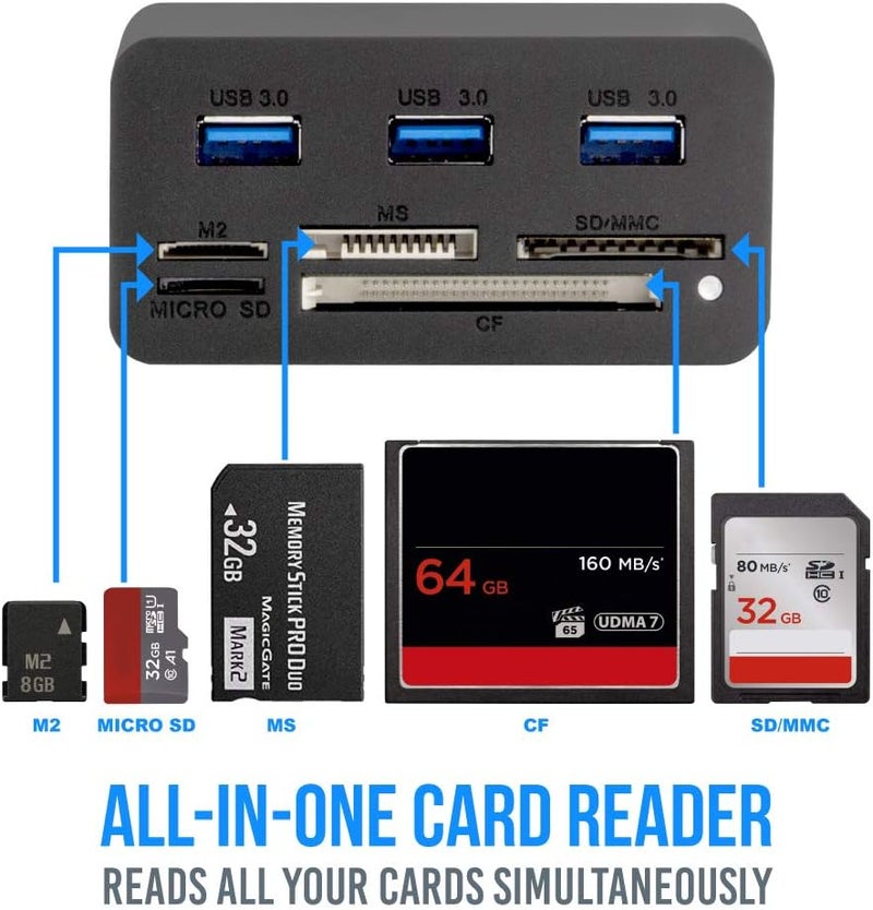 KingWin USB HUB Adapter w/ Memory Card Reader Writer & USB 3.0 HUB Combo - Supports High Speed SD MS Micro M2 CF Card Reader For Macbook, Laptop, Desktop - Includes USB Cable 5 Gbps Speed, Black - Image 4